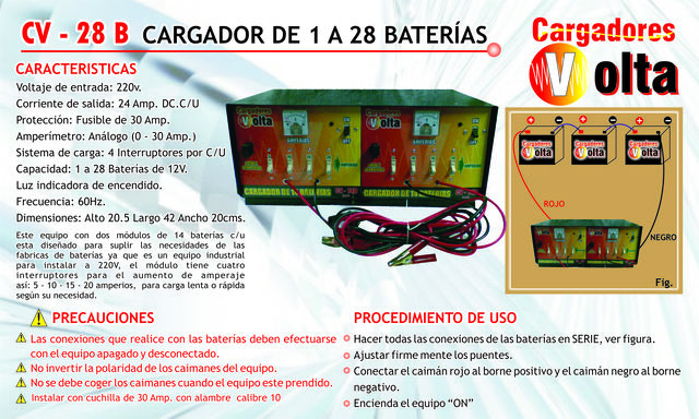 Cargador de 1-28 Bat. 12V